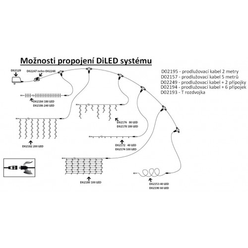 NEXOS diLED predlžovací kábel, 2 m