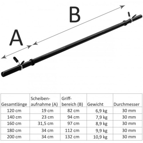 MOVIT® posilňovacia činka, čierna, pružinový uzáver,140cm