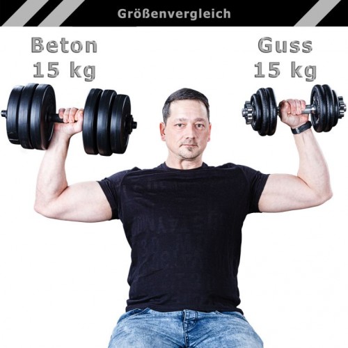 MOVIT® Sada liatinových činiek, 2 x 20 kg