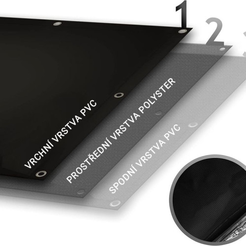 JAGO Plachta 650 g/m², hliníkové oká, čierna, 4 x 8 m JAGO Plachta 650 g/m², hliníkové oká, čierna, 4 x 8 m