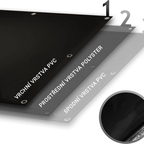 JAGO Plachta 650 g/m², hliníkové oká, čierna, 5 x 6 m JAGO Plachta 650 g/m², hliníkové oká, čierna, 5 x 6 m