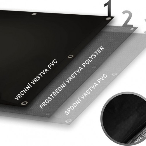 JAGO Plachta 650 g/m², hliníková oka, šedá, 5 x 8 m JAGO Plachta 650 g/m², hliníková oka, šedá, 5 x 8 m