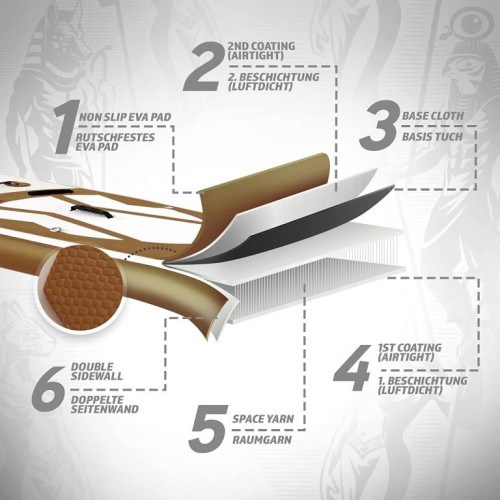 PHYSIONICS nafukovací paddleboard - boh Ra, 320 cm