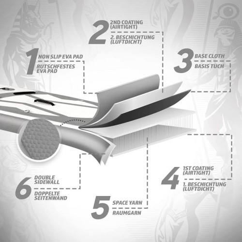 PHYSIONICS nafukovací paddleboard - boh Anubis, 320 cm