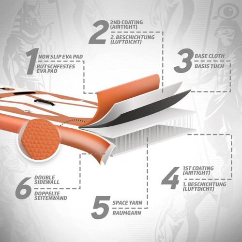 PHYSIONICS nafukovací paddleboard - bohyňa Bastet, 320 cm