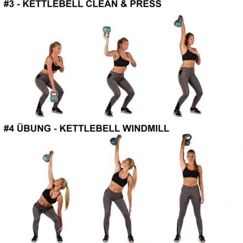 Kettlebell činka MOVIT® - 2 kg