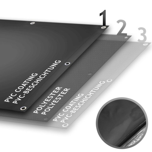 JAGO Plachta 650 g/m², hliníkové oká, antracit, 4 x 3 m