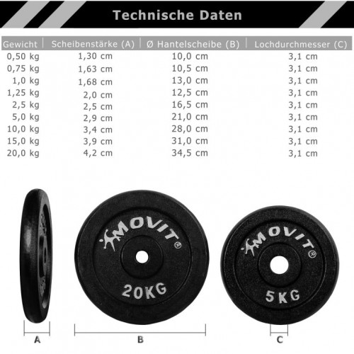 MOVIT sada 2 kusov závažia - 20 kg, liatina