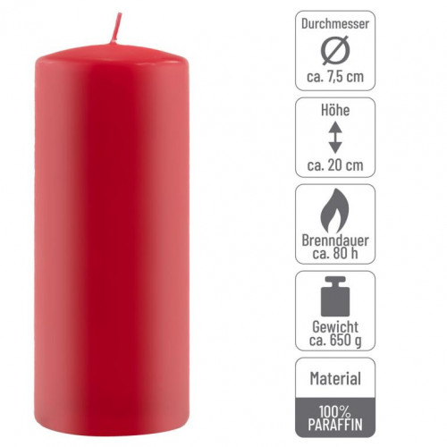 Sada stĺpových sviečok, 20 cm, Ø 7,5 cm, červená, 4 ks