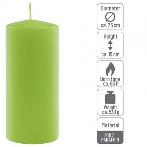 Sada stĺpových sviečok, 15 cm, Ø 7,5 cm, svetlozelená, 4 ks