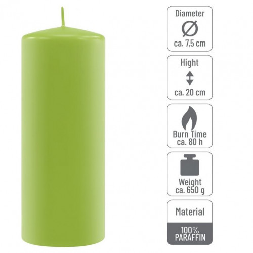 Sada stĺpových sviečok, 20 cm, Ø 7,5 cm, svetlozelená, 2 ks