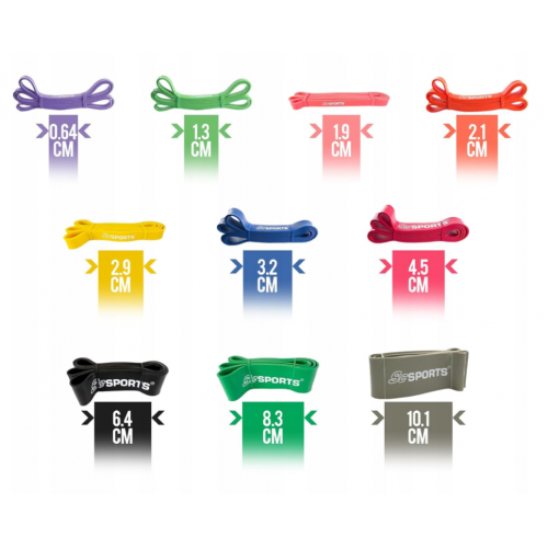 SC SPORTS fitness guma, modrá