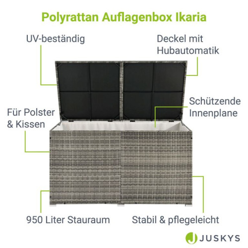Úložný box z polyratanu 950 l, sivý, s vnútornou plachtou Úložný box z polyratanu 950 l, sivý, s vnútornou plachtou