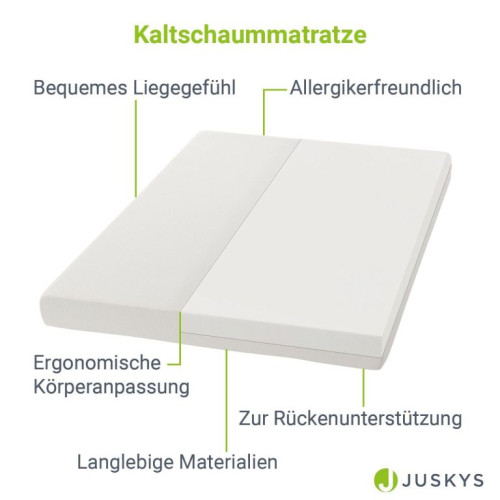 Ergonomický matrac 80x160 cm zo studenej peny, tvrdosť H3 Ergonomický matrac 80x160 cm zo studenej peny, tvrdosť H3