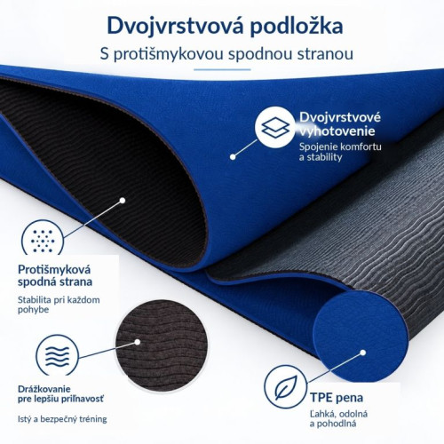 Fitness podložka na jogu 190 × 100 × 0,6 cm tmavomodrá Fitness podložka na jogu 190 × 100 × 0,6 cm tmavomodrá
