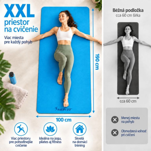 Fitness podložka na jogu 190 × 100 × 0,6 cm azúrová Fitness podložka na jogu 190 × 100 × 0,6 cm azúrová