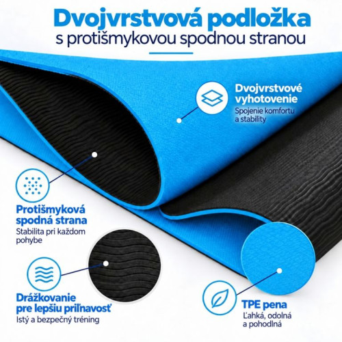 Fitness podložka na jogu 190 × 100 × 0,6 cm azúrová Fitness podložka na jogu 190 × 100 × 0,6 cm azúrová