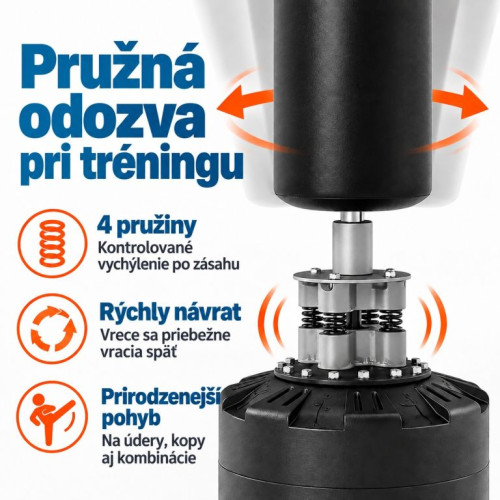 Voľne stojace boxovacie vrece 175 cm – 12 prísaviek Voľne stojace boxovacie vrece 175 cm – 12 prísaviek